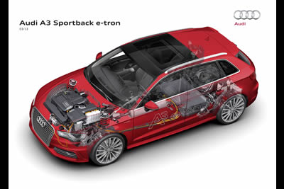 Audi A3 Sportback e-Tron plug in hybrid prototype 2013